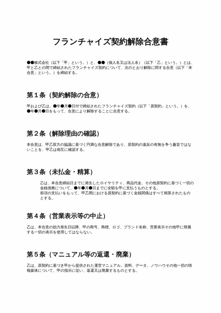 フランチャイズ契約解除合意書
