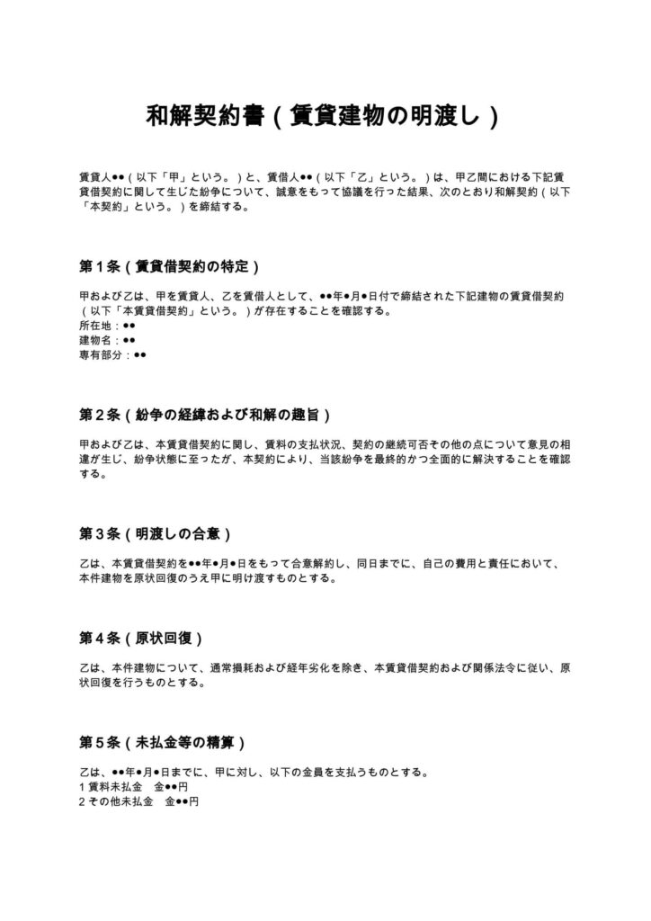 和解契約書（賃貸建物の明渡し）