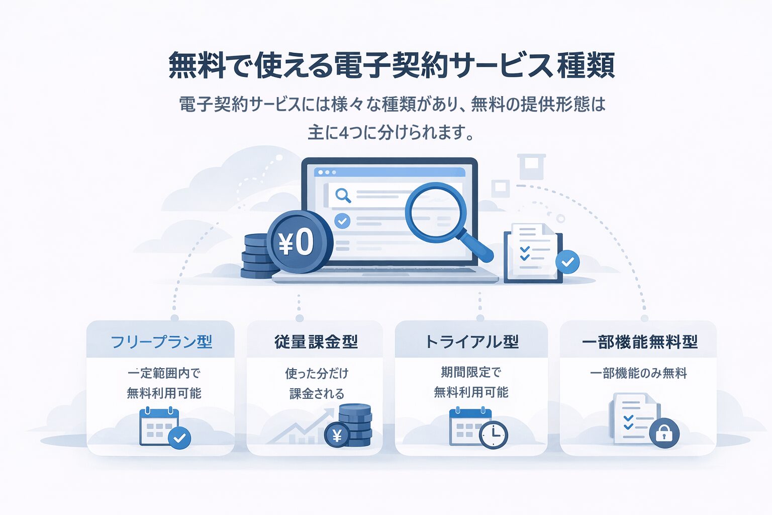無料で使える電子契約サービスの種類