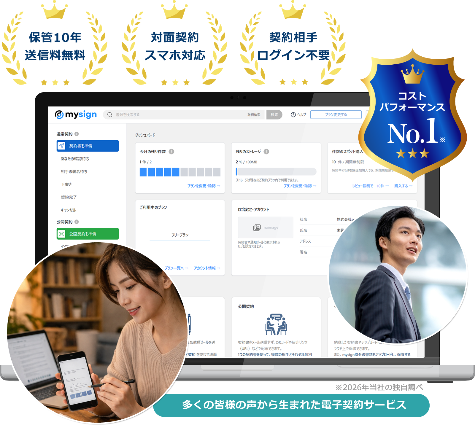 副業・複業向け電子契約サービス