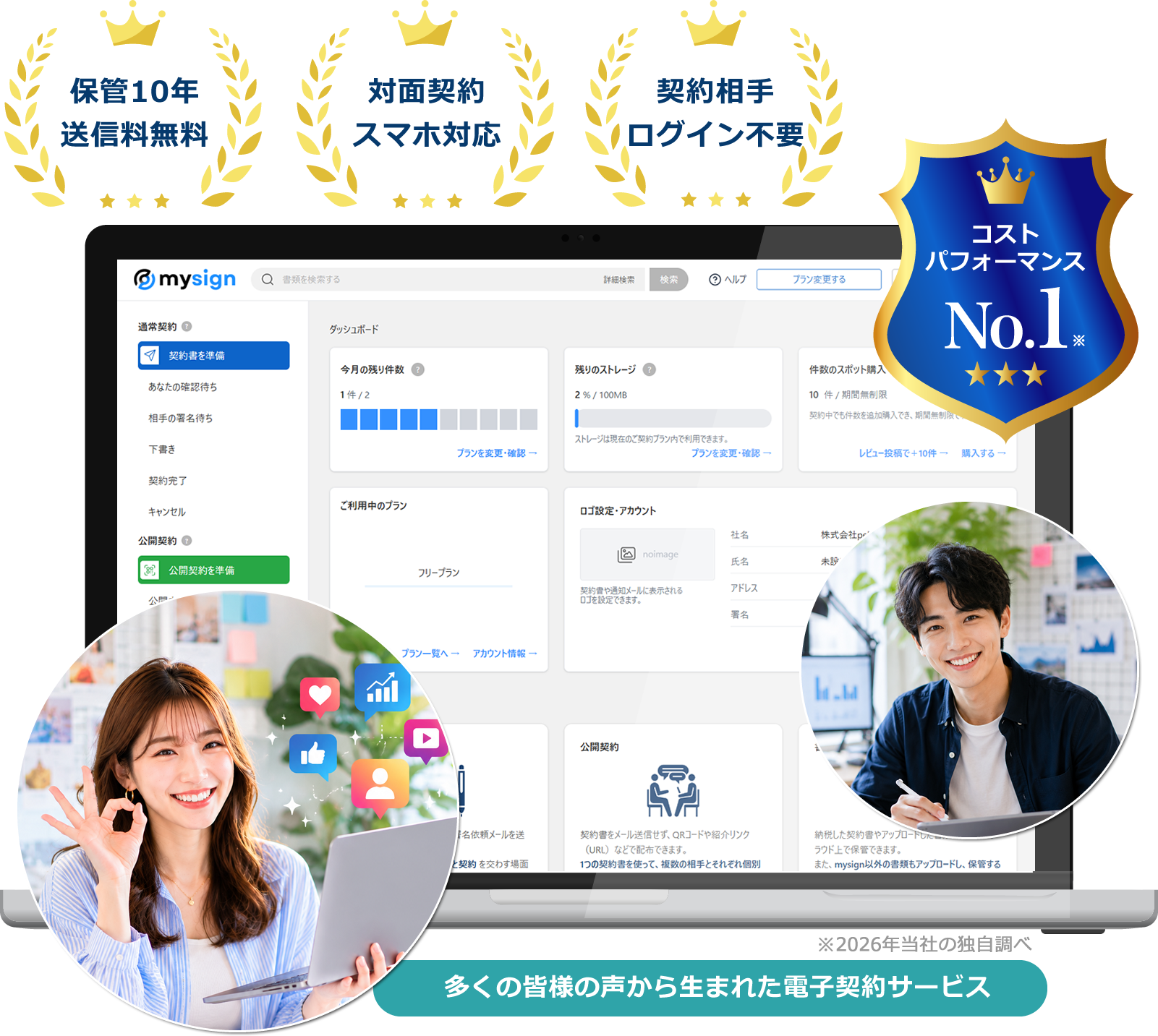 SNS運用代行向け電子契約サービス