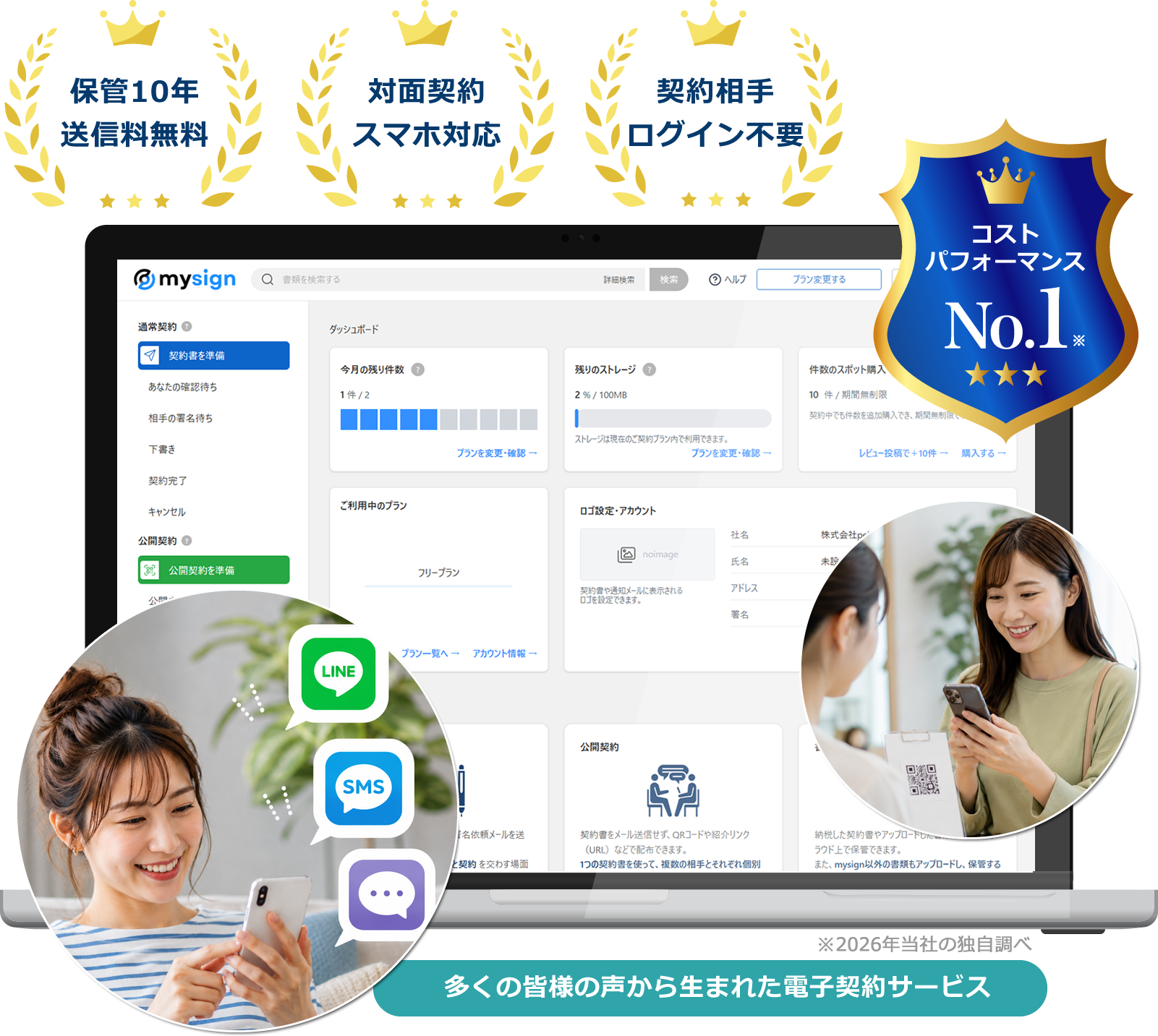 LINE・SMS・チャットで契約URLを送れる電子契約サービス