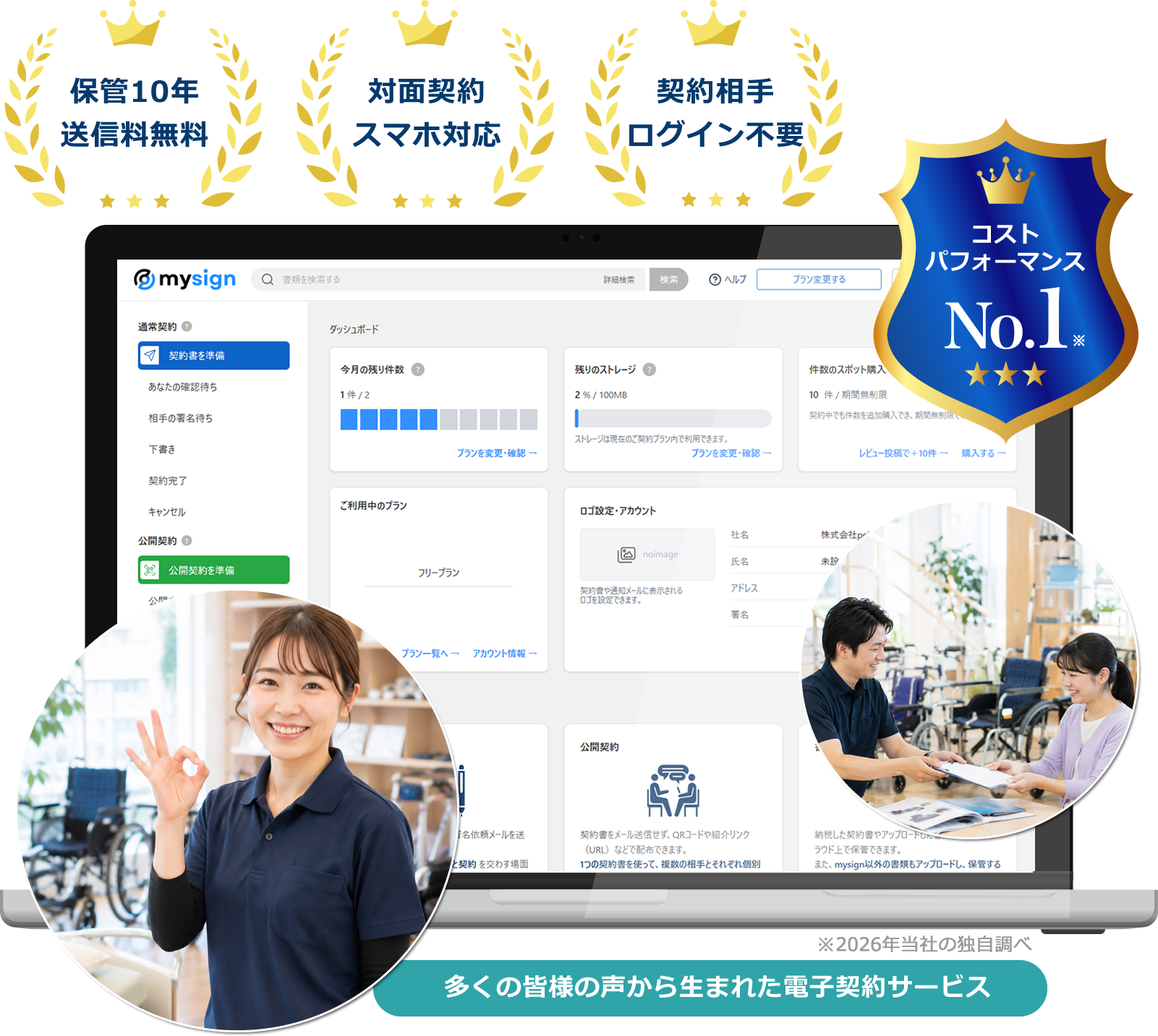 福祉用具レンタル・販売向け電子契約サービス