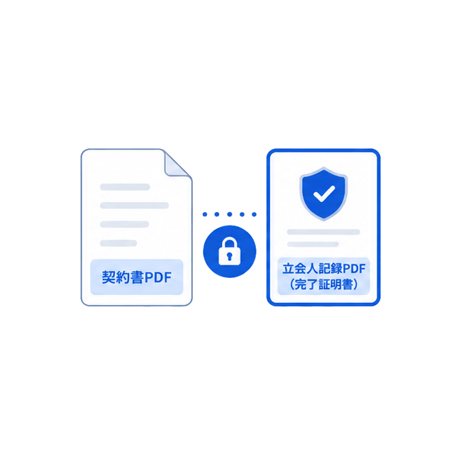 契約書PDFとは別に証跡を保管