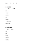 相続評価相談申込書（不動産鑑定士）