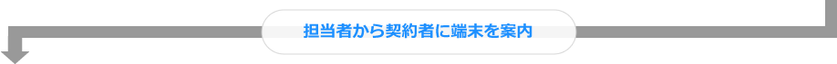 担当者から契約者に端末を案内