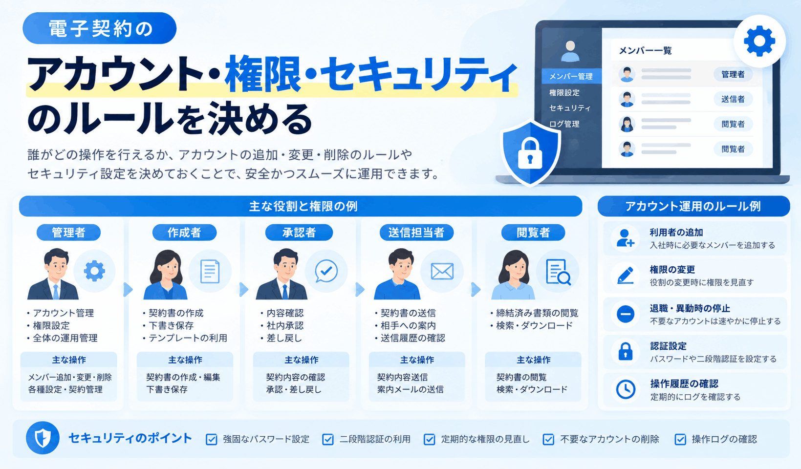 電子契約の管理者・利用者の権限設定とアカウント追加・異動・退職時の管理方法