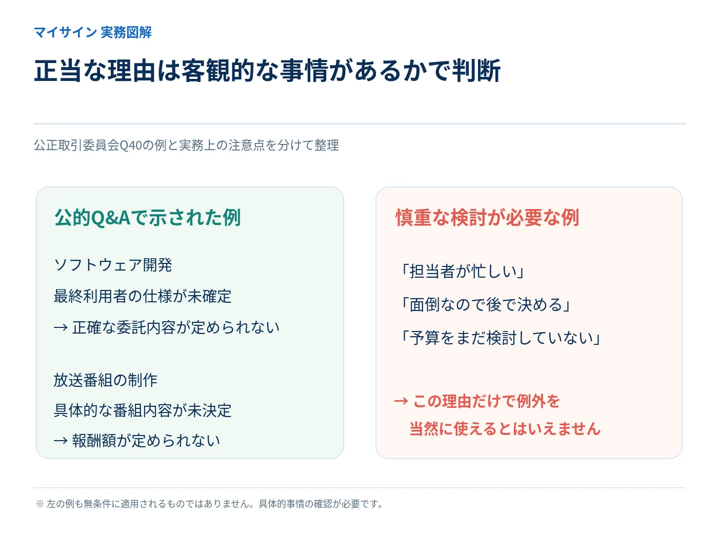 公正取引委員会の正当な理由の例と慎重な確認が必要な理由を比較する図